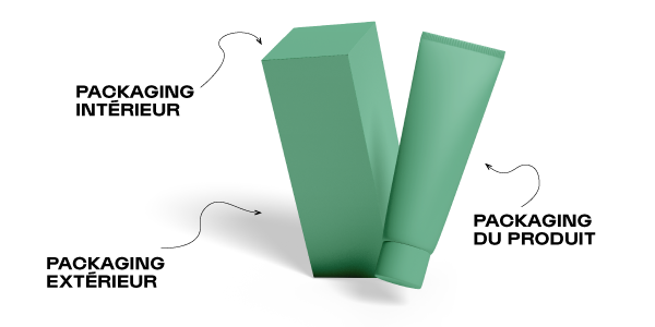Exemple de packaging design agroalimentaire conçu par Tadam Studio